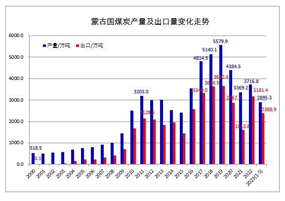 8-long8(й)Ψһٷվ